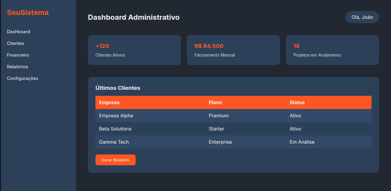 Firewall corporativo e segurança de rede