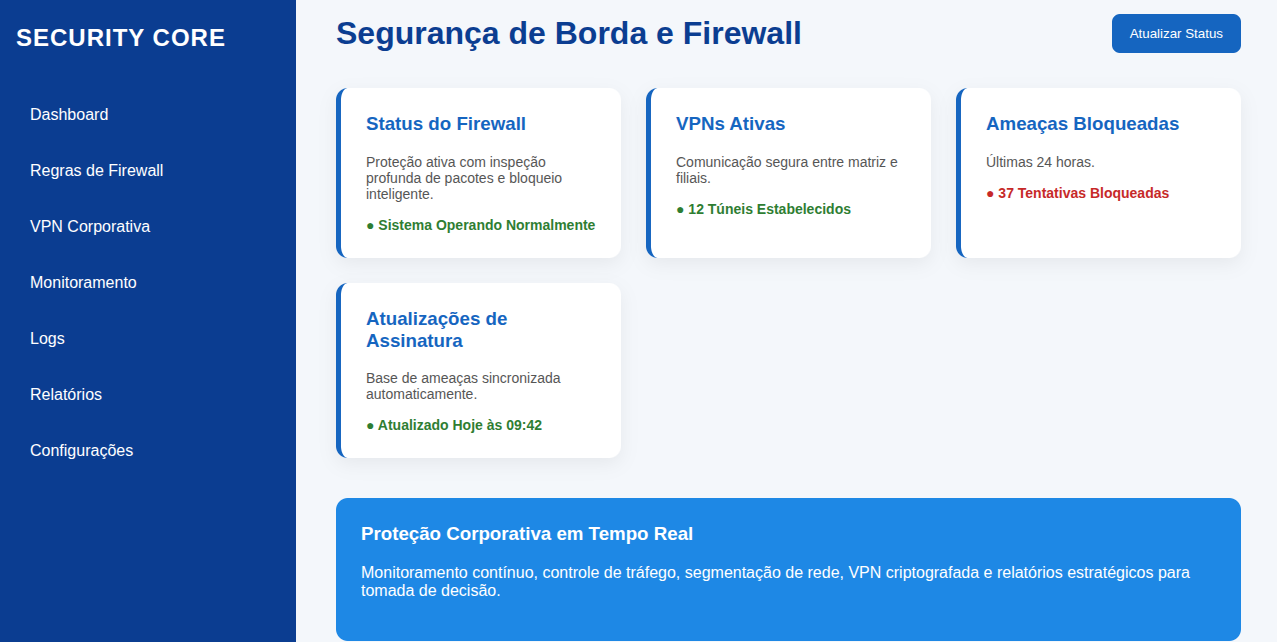 Desenvolvimento de sistemas corporativos