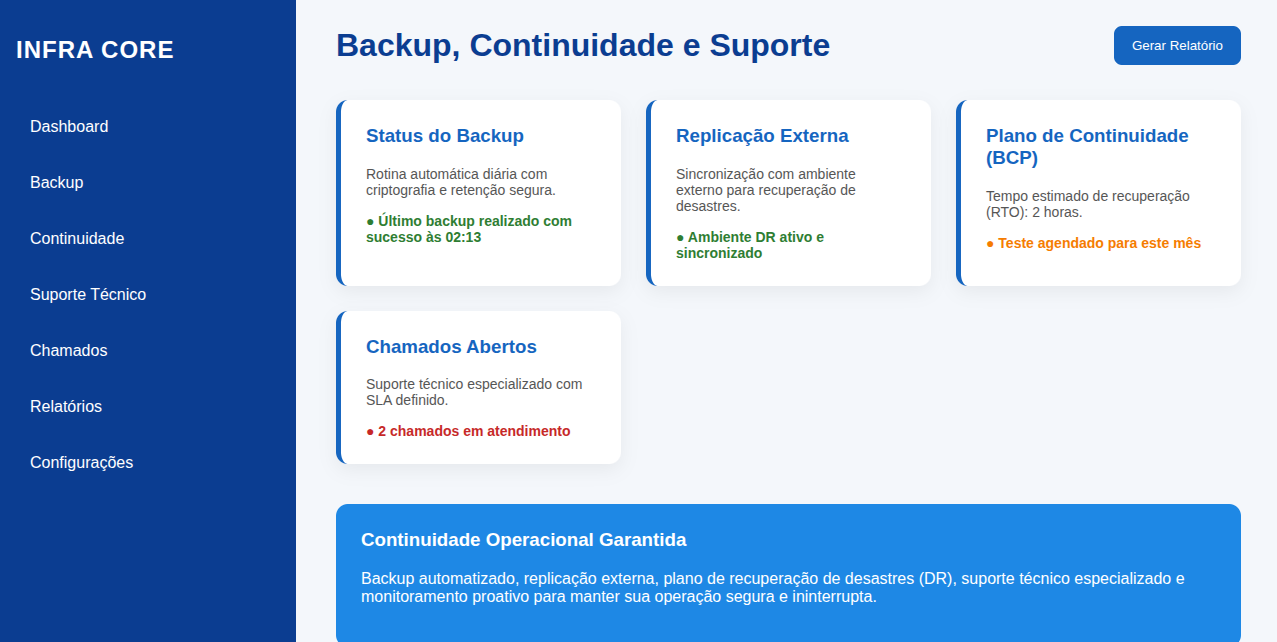 Backup corporativo e continuidade de negócios